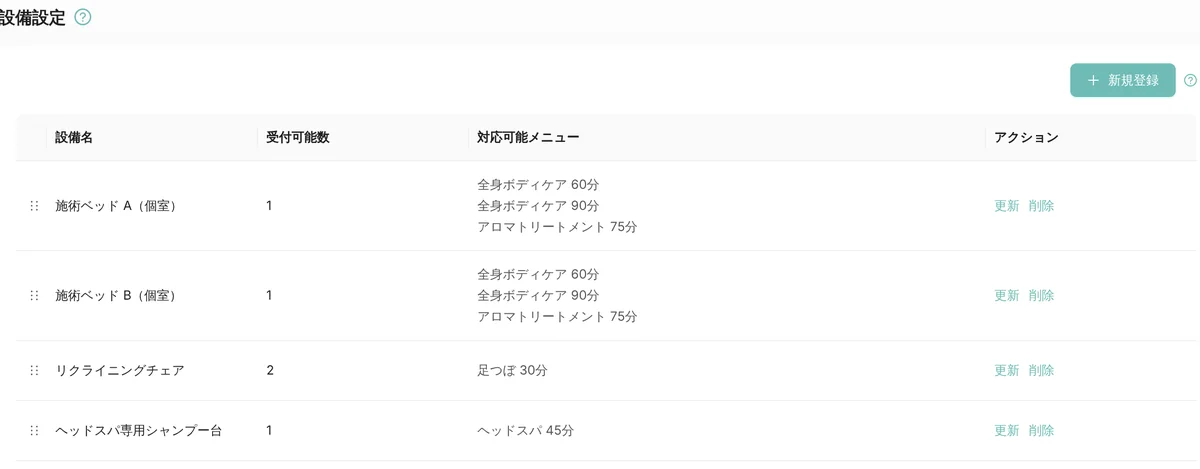 管理画面の設備設定。施術ベッド A・B(個室)、リクライニングチェア(受付可能数 2)、ヘッドスパ専用シャンプー台と、それぞれの対応可能メニューの一覧(表示はデモデータ)