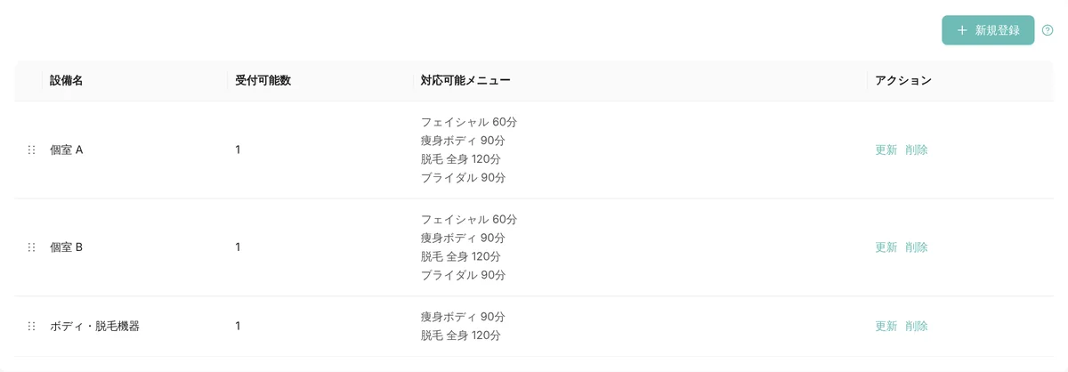 管理画面の設備設定。個室 A・個室 B・ボディ・脱毛機器（どれも受付可能数 1）と、それぞれを使うメニュー（フェイシャル 60分、痩身ボディ 90分、脱毛 全身 120分、ブライダル 90分）の一覧（表示はデモデータ）