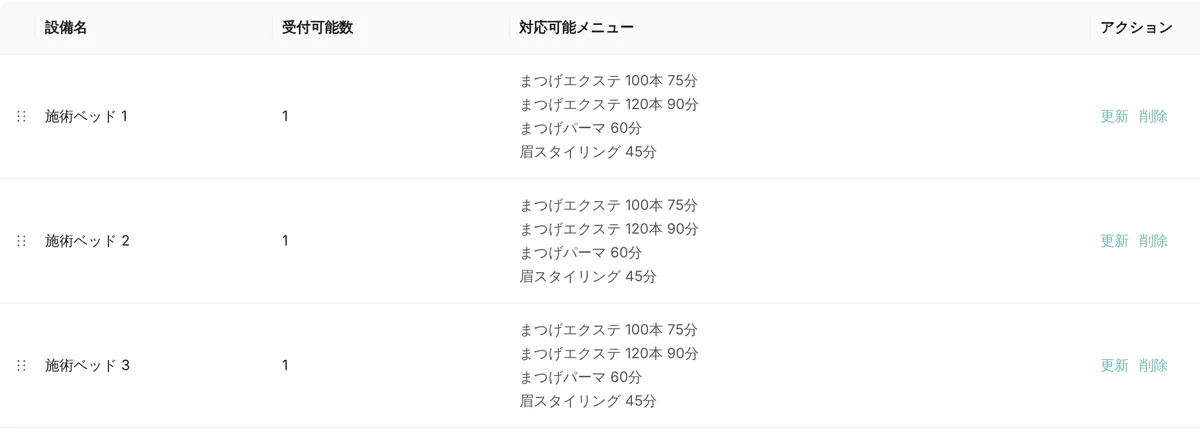管理画面の設備設定。施術ベッド 1・2・3（どれも受付可能数 1）と、それぞれで受けるメニュー（まつげエクステ 100 本・120 本、まつげパーマ、眉スタイリング）の一覧（表示はデモデータ）