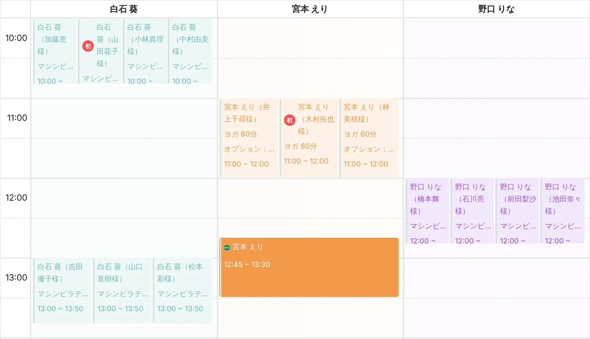 Leporto の管理画面の予約カレンダーの日表示。講師 3 人の列があり、10時と12時のマシンピラティスに 4 人ずつ、11時のヨガに 3 人、13時のマシンピラティスに 3 人の予約が並び、初めての方には「初」の印が付いている(デモデータ)