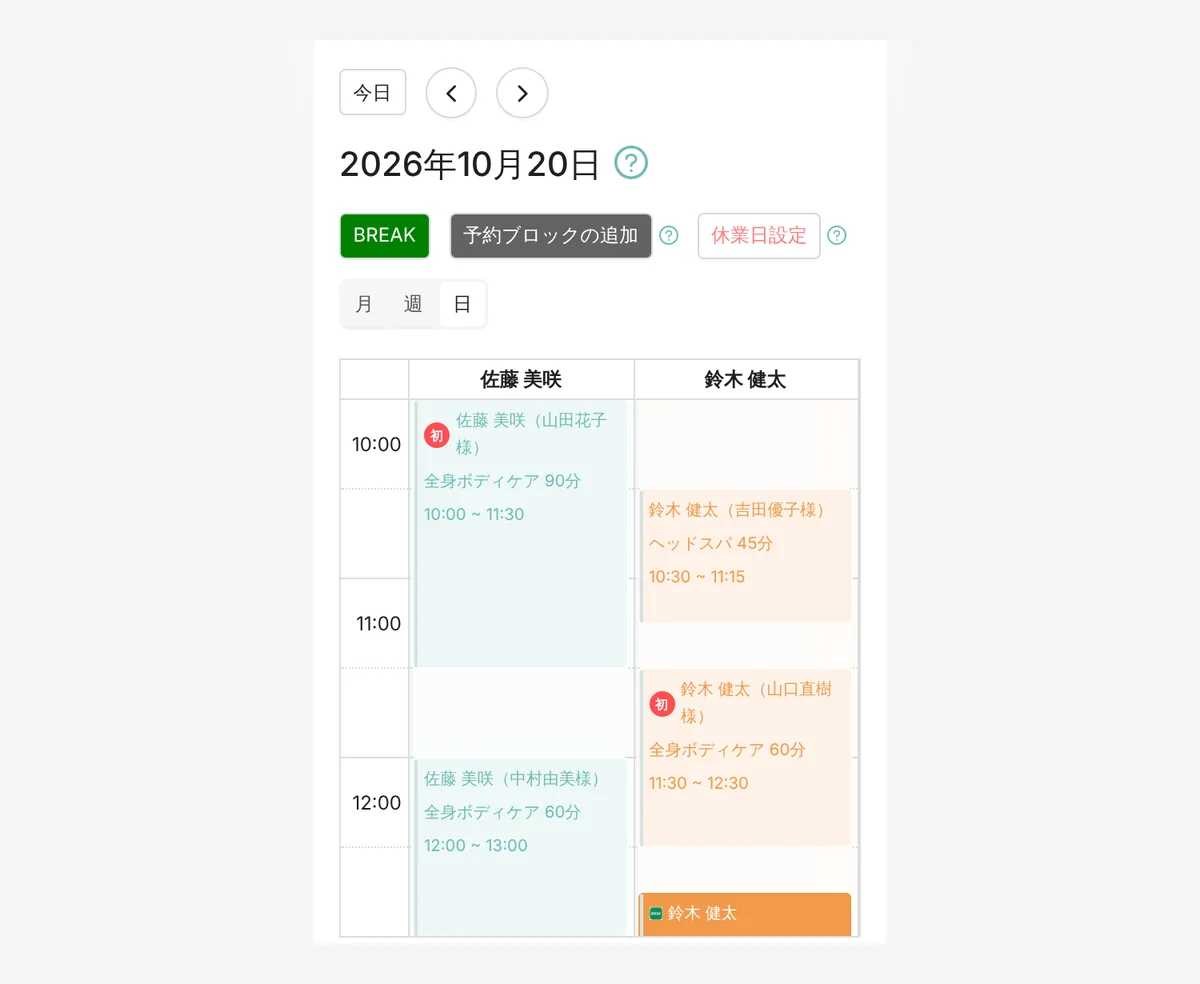 店の管理画面をスマホのブラウザで開いた予約表の日の表示。2026 年 10 月 20 日のスタッフ 2 人分の列に、全身ボディケアやヘッドスパの予約と初来店の「初」の印が並ぶ（表示はデモデータ）