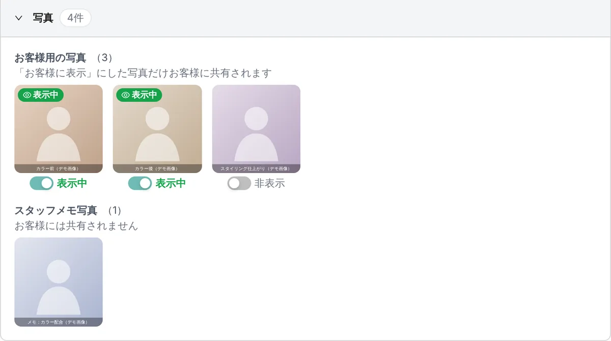 管理画面のカルテの写真の欄。お客様用の写真 3 枚のうち 2 枚が「表示中」、1 枚が「非表示」で、その下にお客様に共有されないスタッフメモ写真が 1 枚ある（表示はデモデータ。写真はデモ用の画像）