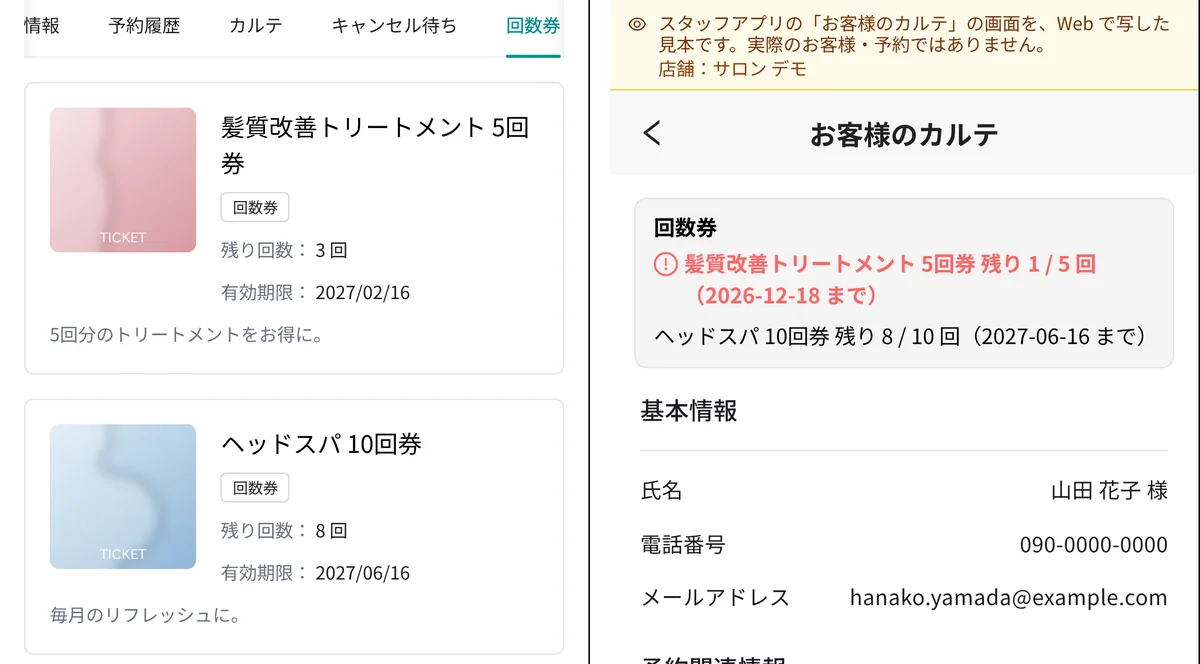 左はお客様の画面。LINE から開くマイページの回数券のタブで、トリートメント 5 回券（残り 3 回・有効期限 2027/02/16）とヘッドスパ 10 回券（残り 8 回・2027/06/16）が並ぶ。右はスタッフアプリの「お客様のカルテ」を Web で写した見本で、残り 1 回の 5 回券が赤い字で、10 回券が黒い字で出ている（表示はデモデータ）