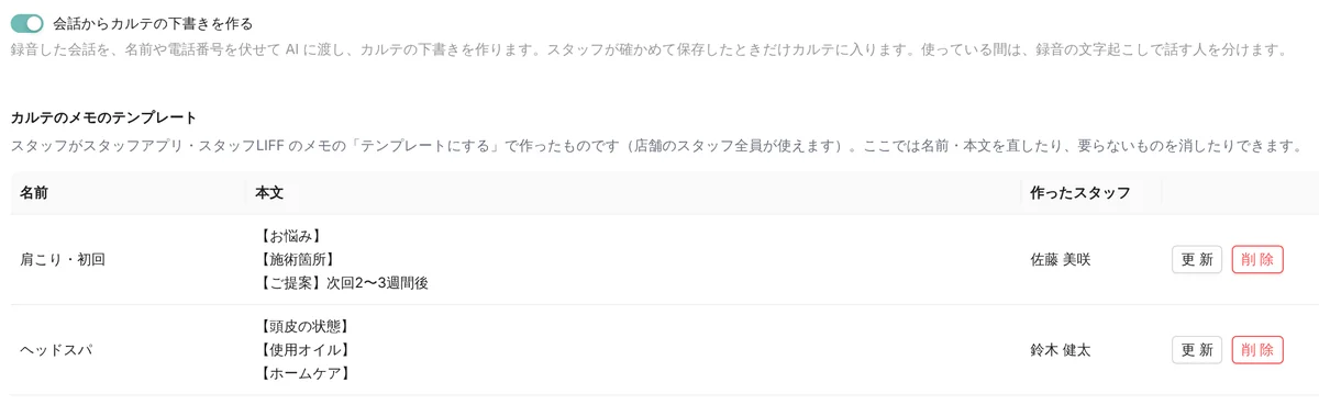 管理画面のスタッフ用アプリ設定。「会話からカルテの下書きを作る」のスイッチがオンで、録音した会話を名前や電話番号を伏せて AI に渡し、カルテの下書きを作ること、スタッフが確かめて保存したときだけカルテに入ること、使っている間は録音の文字起こしで話す人を分けることの説明。その下に、カルテのメモのテンプレート 2 件（肩こり・初回、ヘッドスパ）が並ぶ（表示はデモデータ）